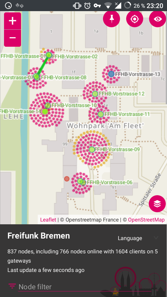 Netzwerkoptimierung
